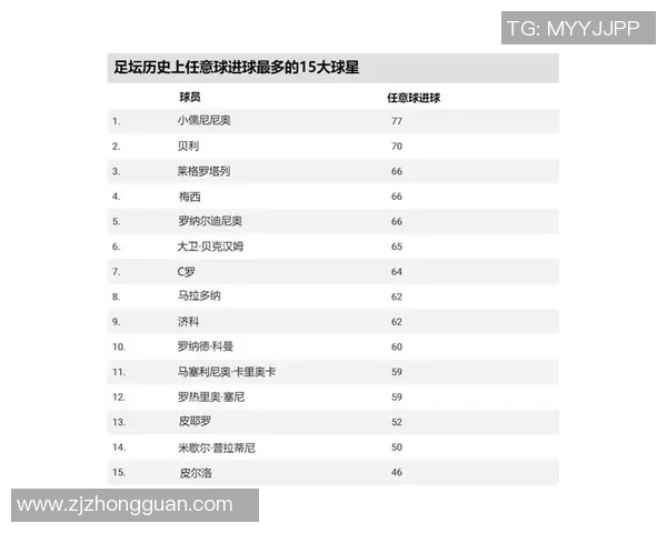 足球界震惊全球几位球星相继离世的悲痛回顾