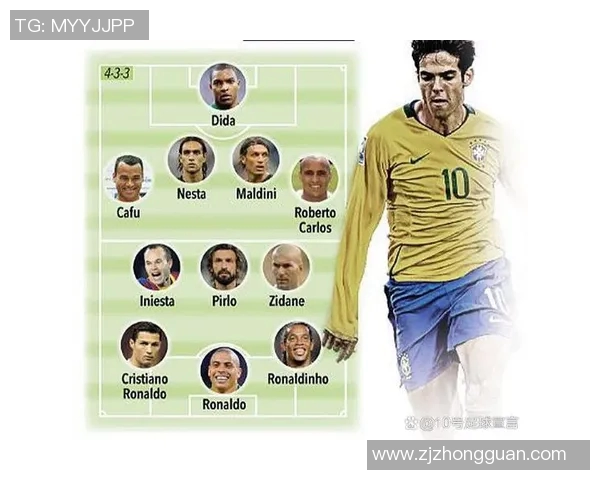 全球足坛最顶尖球员排行 谁是踢足球最棒的传奇球星